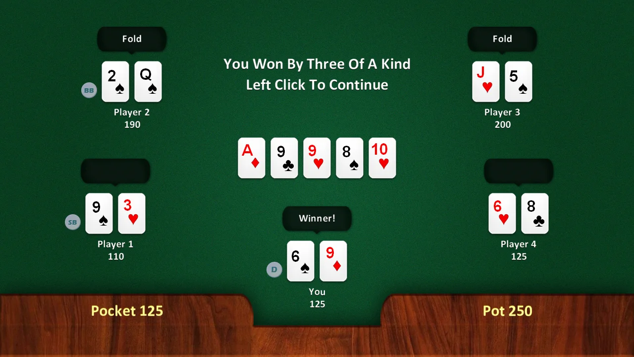 Poker optimal strategy aa vs kk capped range